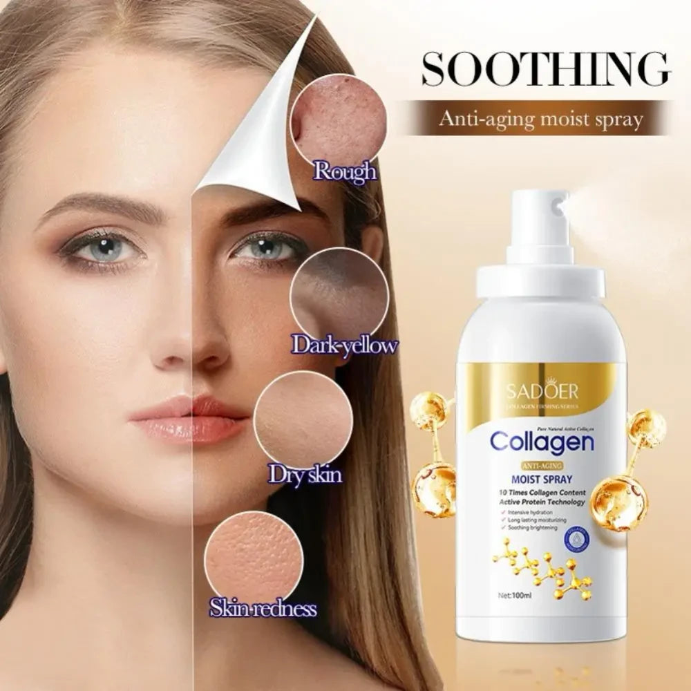 Collagen Anti Wrinkle Moisturizing Skincare Spray